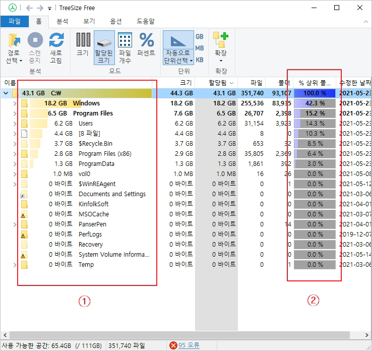트리사이즈가 용량을 분석했다.