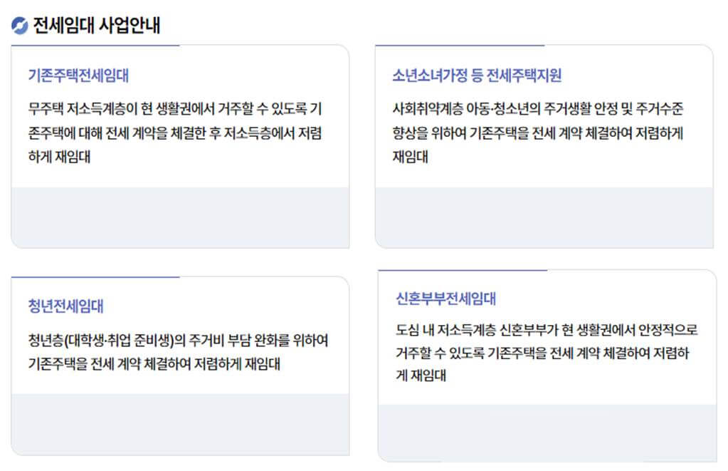 LH임대주택 종류 및 국민임대주택