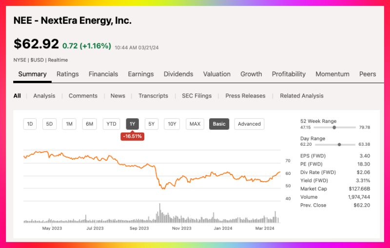전기차 배당주 넥스트에라 에너지 주식차트