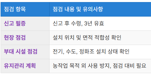 설치 후 점검 사항