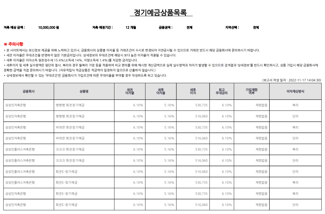 정기예금 검색결과 PDF 화면