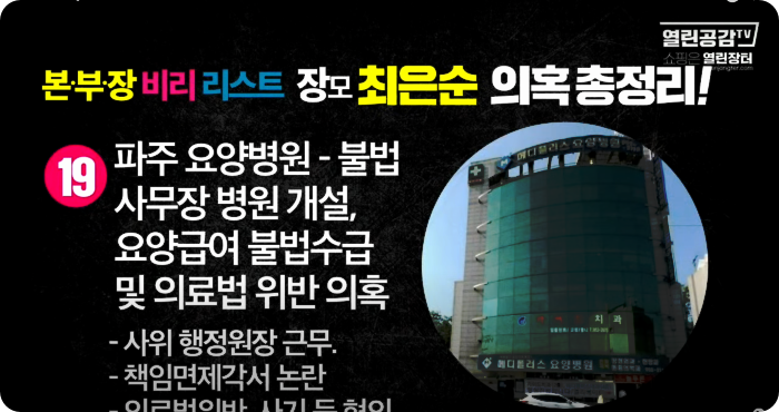 김건희 윤석열 최은순 장모 의혹 리스트 