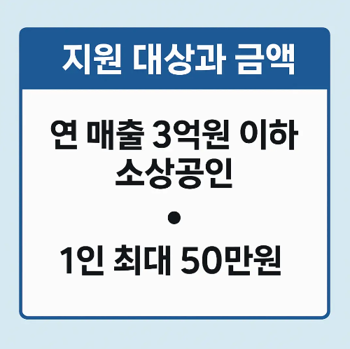지원대상-금액