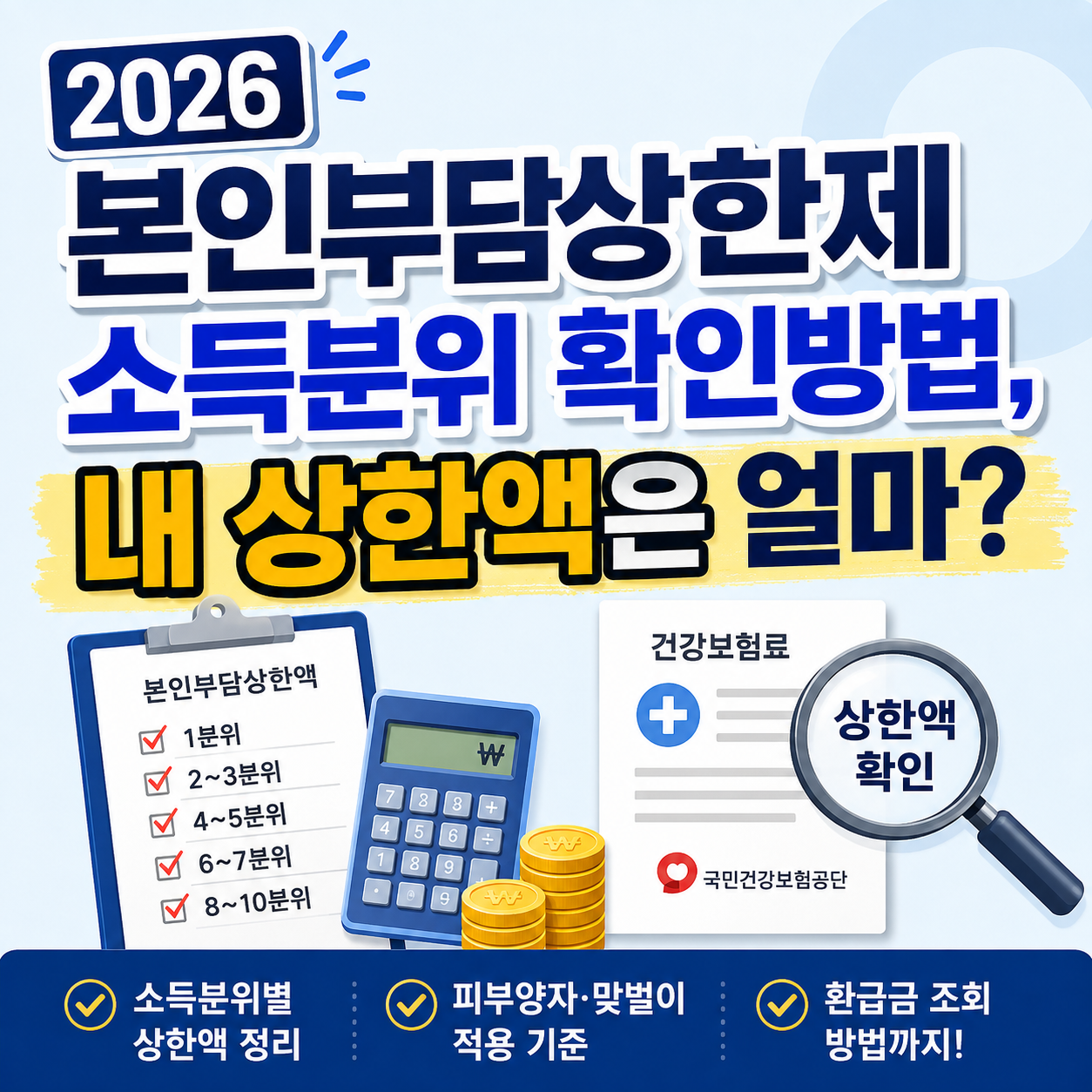 2026 본인부담상한제 소득분위 확인방법, 내 상한액은 얼마?