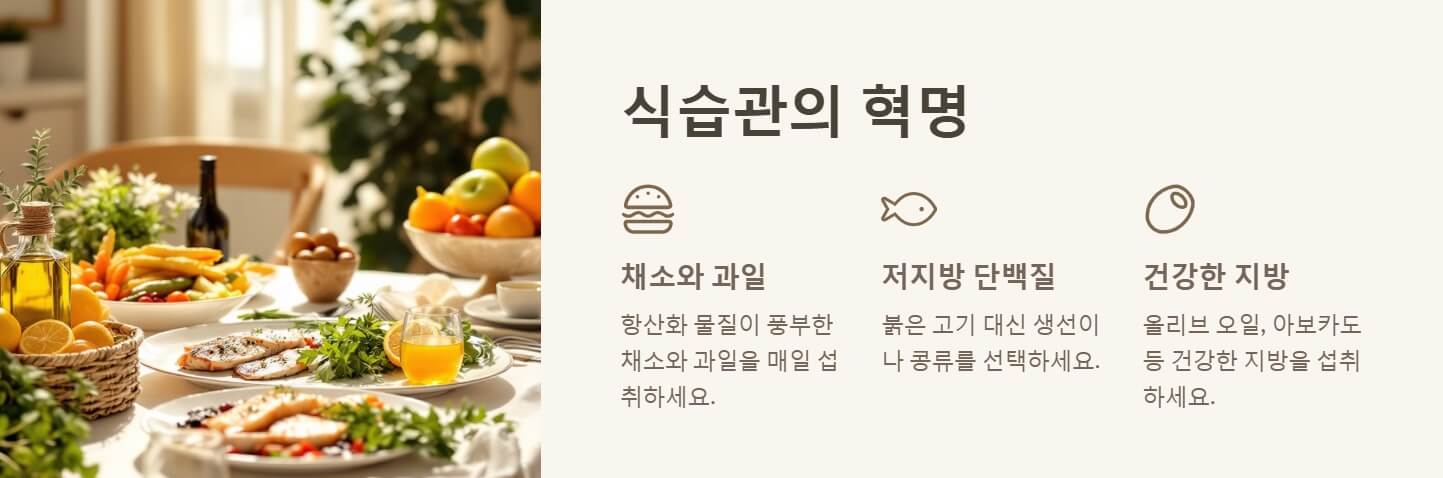 심근경색 초기증상 예방법