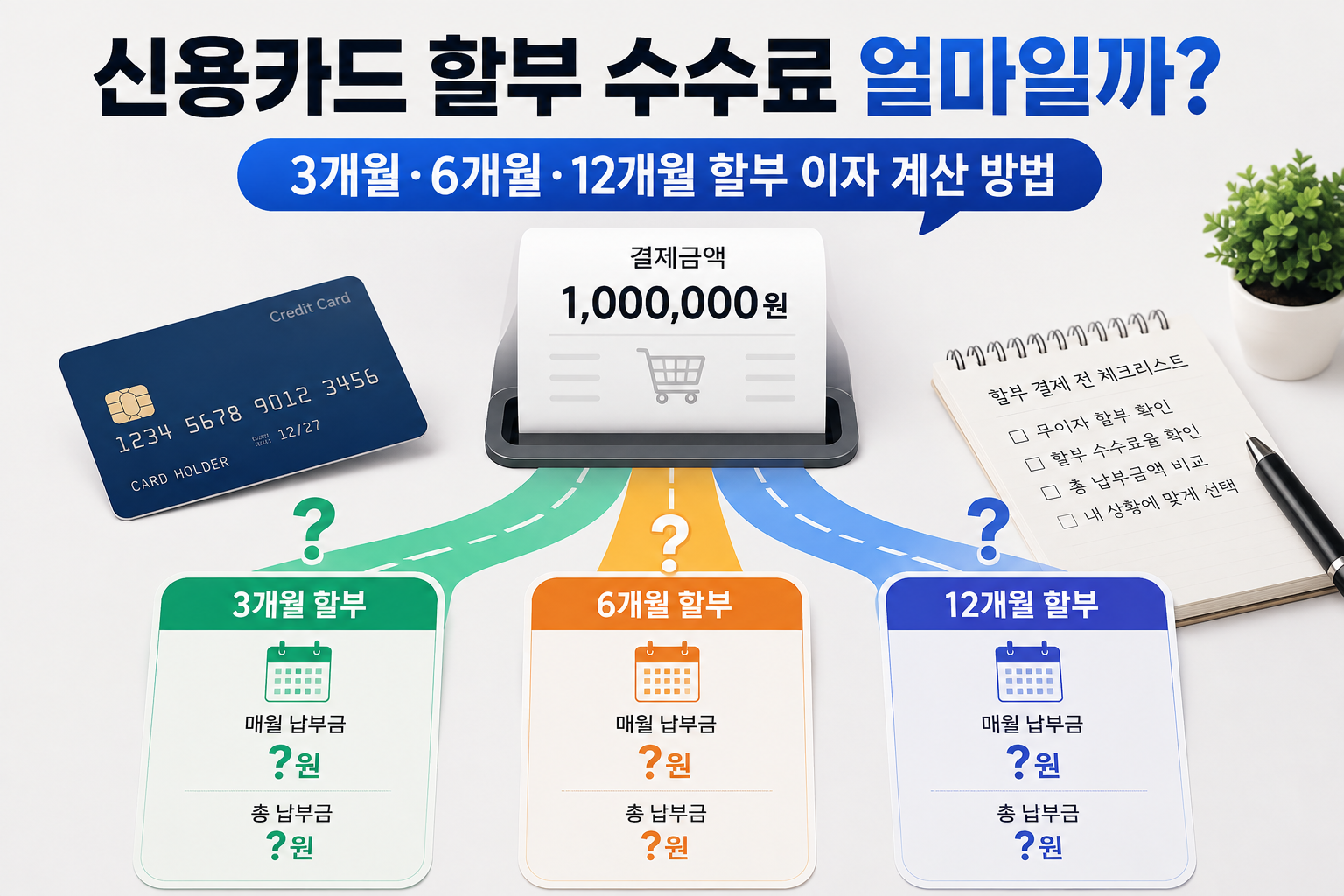 신용카드 할부 수수료 얼마일까? 3개월,6개월,12개월 할부 이자 계산 방법