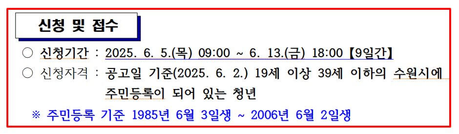 2025 수원시 청년행정체험 신청방법 신청대상 근무기간