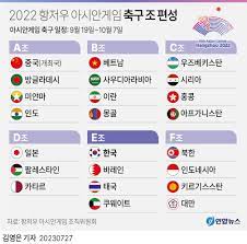 항저우 아시안게임 중계