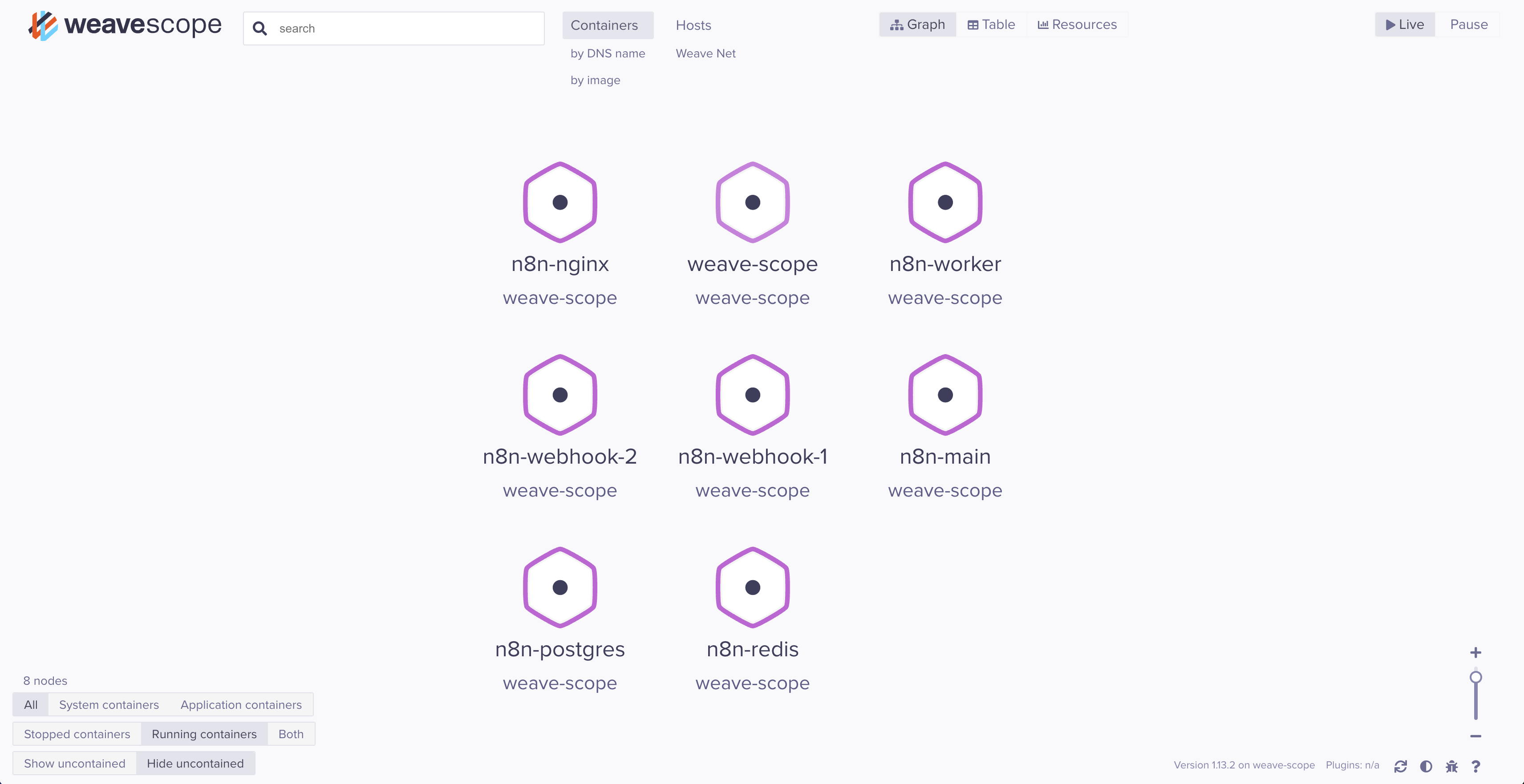 weavescope 컨테이너를 활용한 Docker기반 n8n 고가용성 서비스에 대한 웹모니터링 초기 화면