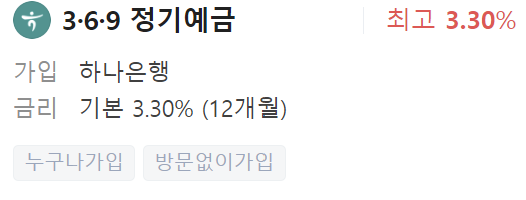 하나은행 정기예금 금리