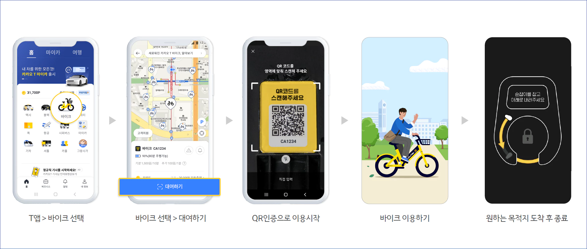 카카오T바이크-이용방법