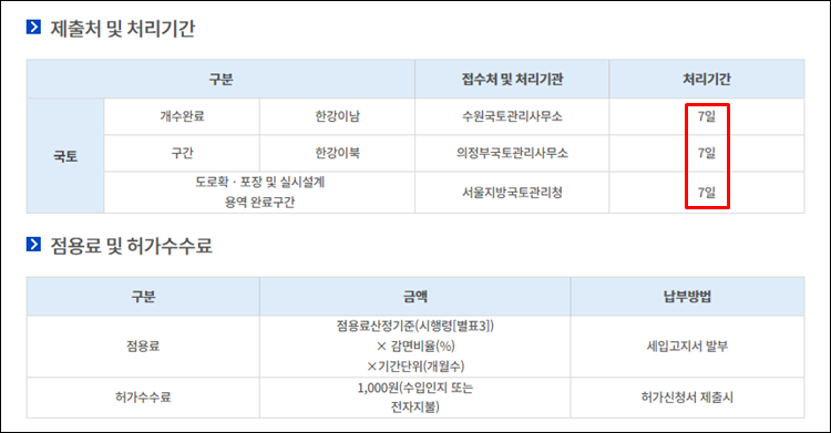 서울지방국토관리청-처리기간