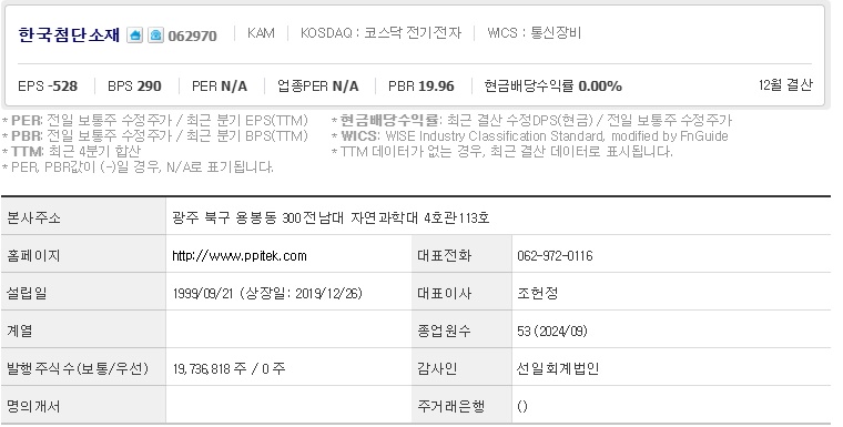 한국첨단소재 주가 기업개요 (0116)