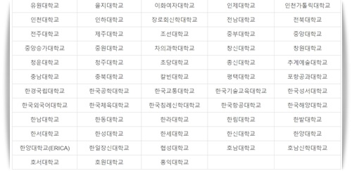 대학생 장학금 다자녀 및 지역인재