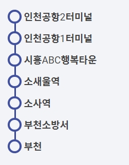 부천 시흥 인천공항 7001번 공항버스 노선