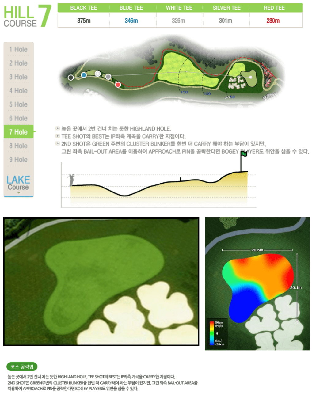 킹스데일 골프클럽 힐코스 7