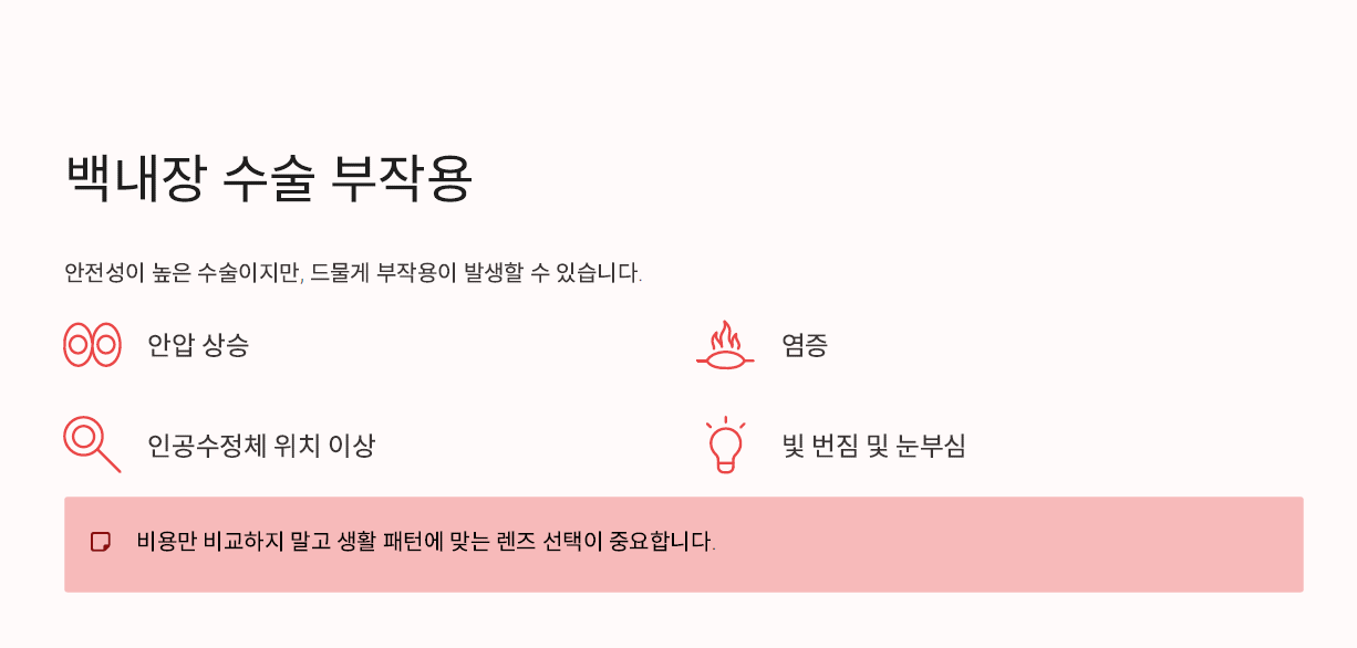 백내장 수술비용