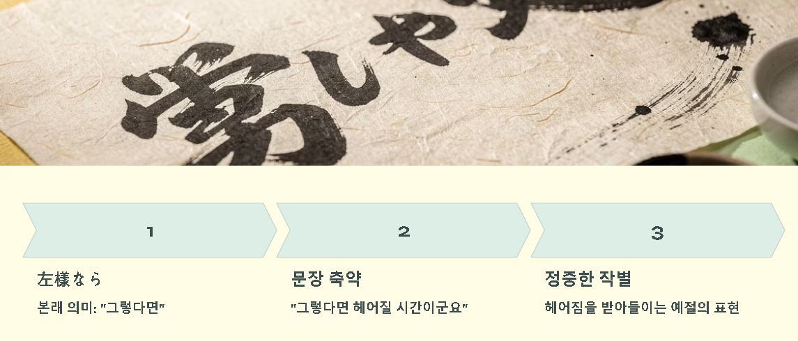 사요나라의 뜻