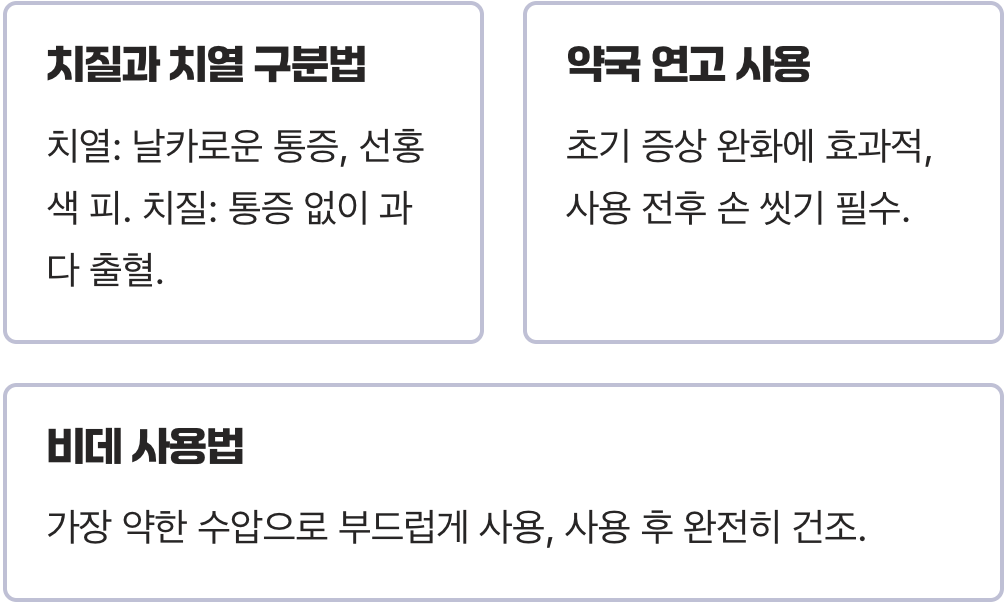 변이 딱딱해서 피 날때, 항문 찢어짐 막는 법
