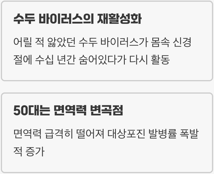 내 몸속에 숨어있는 시한폭탄