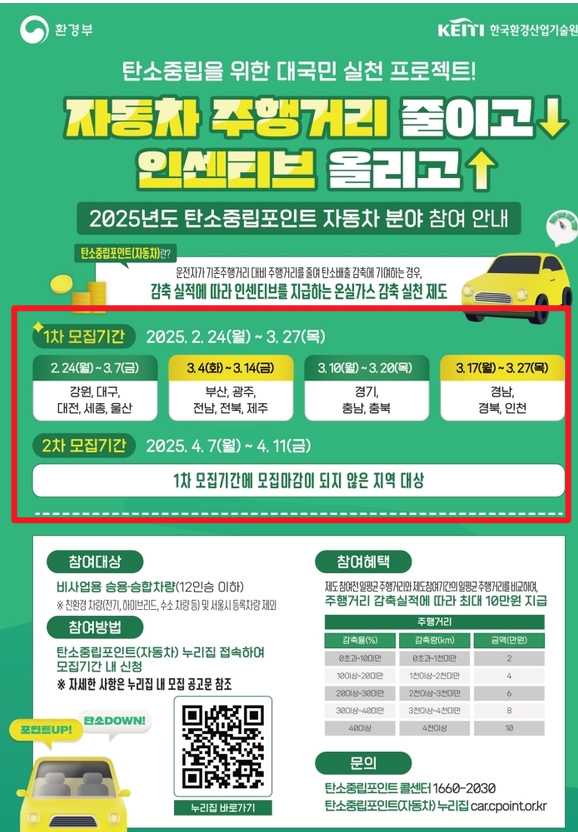 탄소중립포인트 자동차 신청