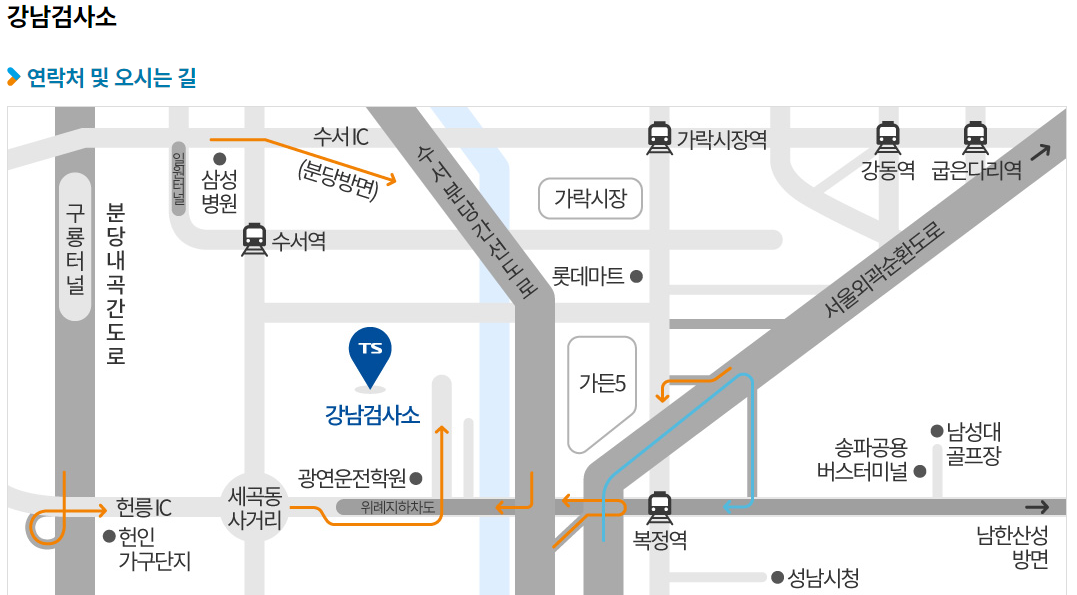 자동차 검사 예약부터 준비물까지!