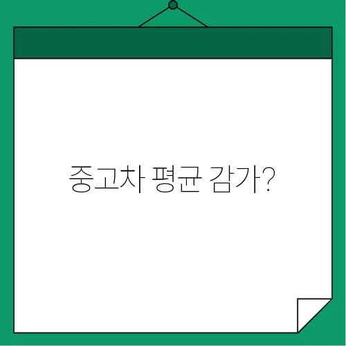 중고차 평균 감가?