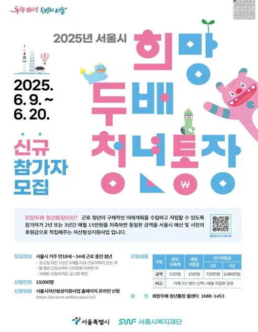 서울시-희망두배-청년통장-2025-모집-공고문