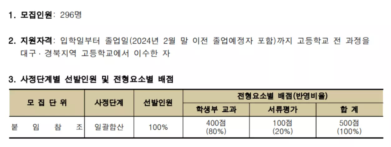 경북대-의대-교과