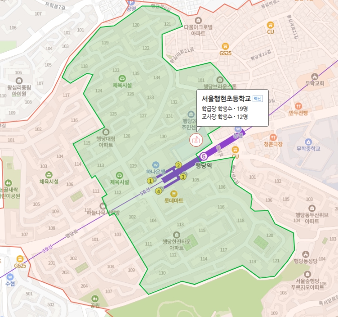 행당한진타운-행당대림-아파트-대단지-서울행현초등학교-학군