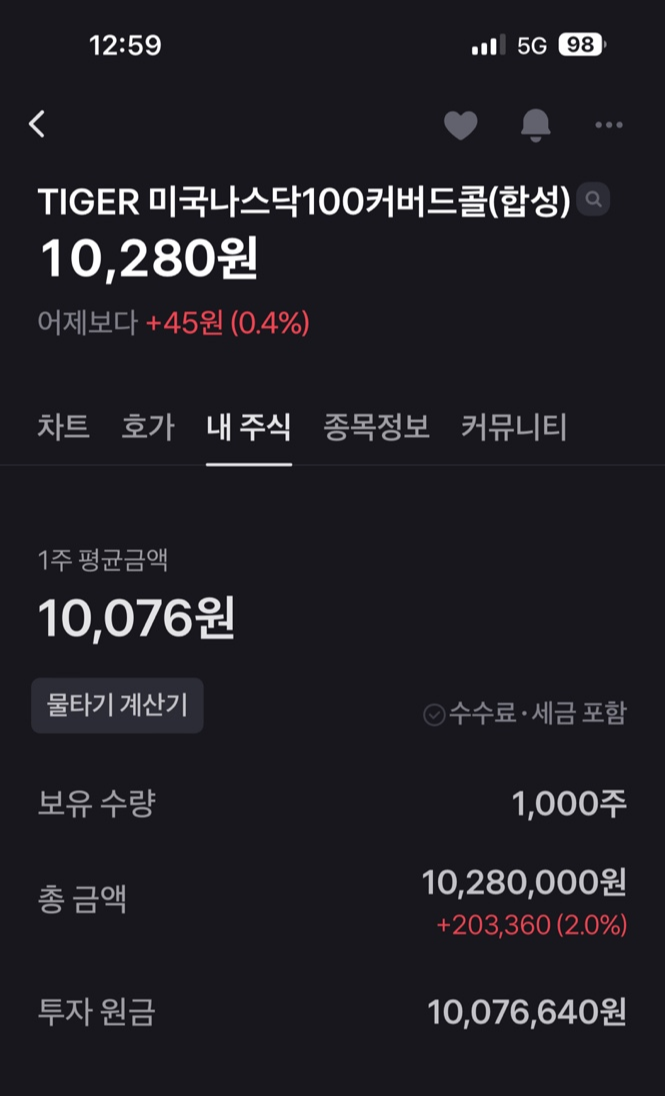 커버드콜 ETF 투자 수익률(2024.08.) - 4.  커버드콜 ETF 보유 및  분배금 현황
