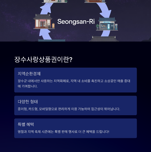 장수사랑상품권이란