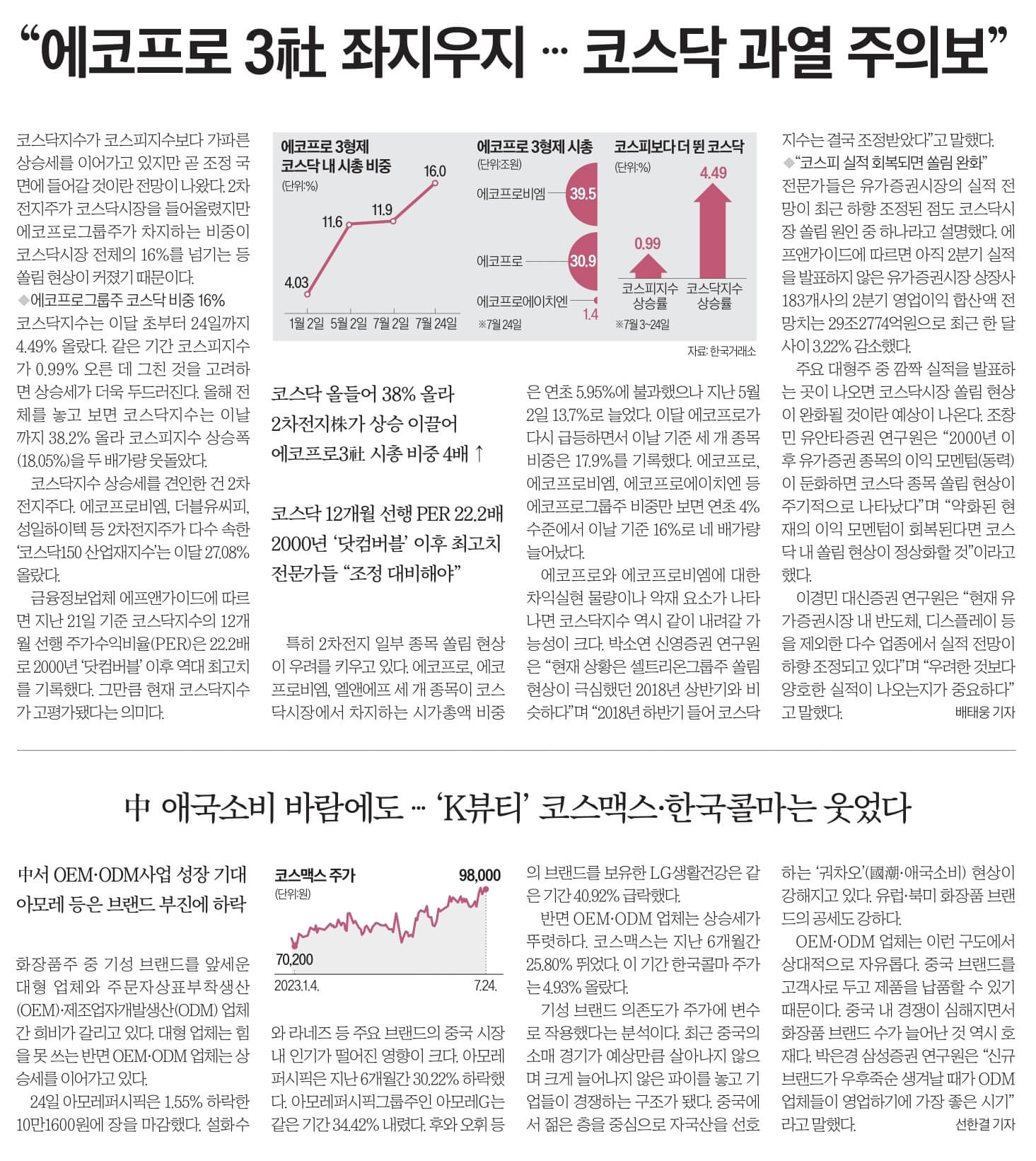 7월 25일 화 신문스크랩14