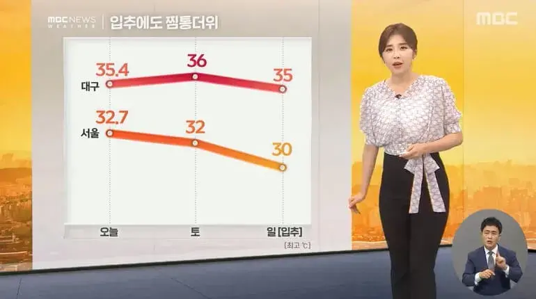 날씨예보