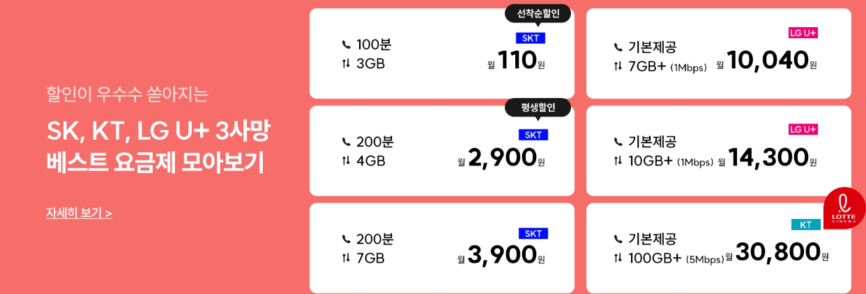 알뜰폰 요금 인하 경쟁