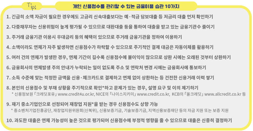 금융이용습관 10가지