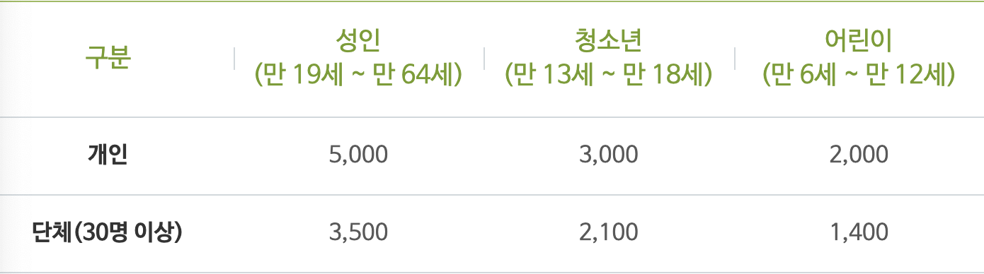 서울식물원 이용요금