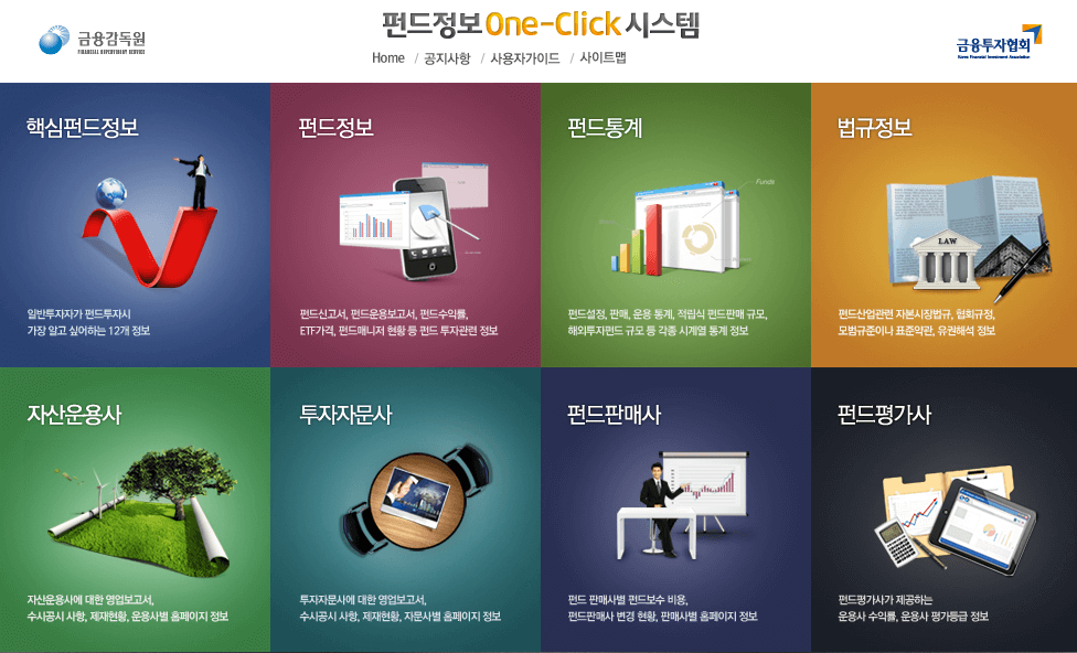 ETF실부담수수료TER확인방법