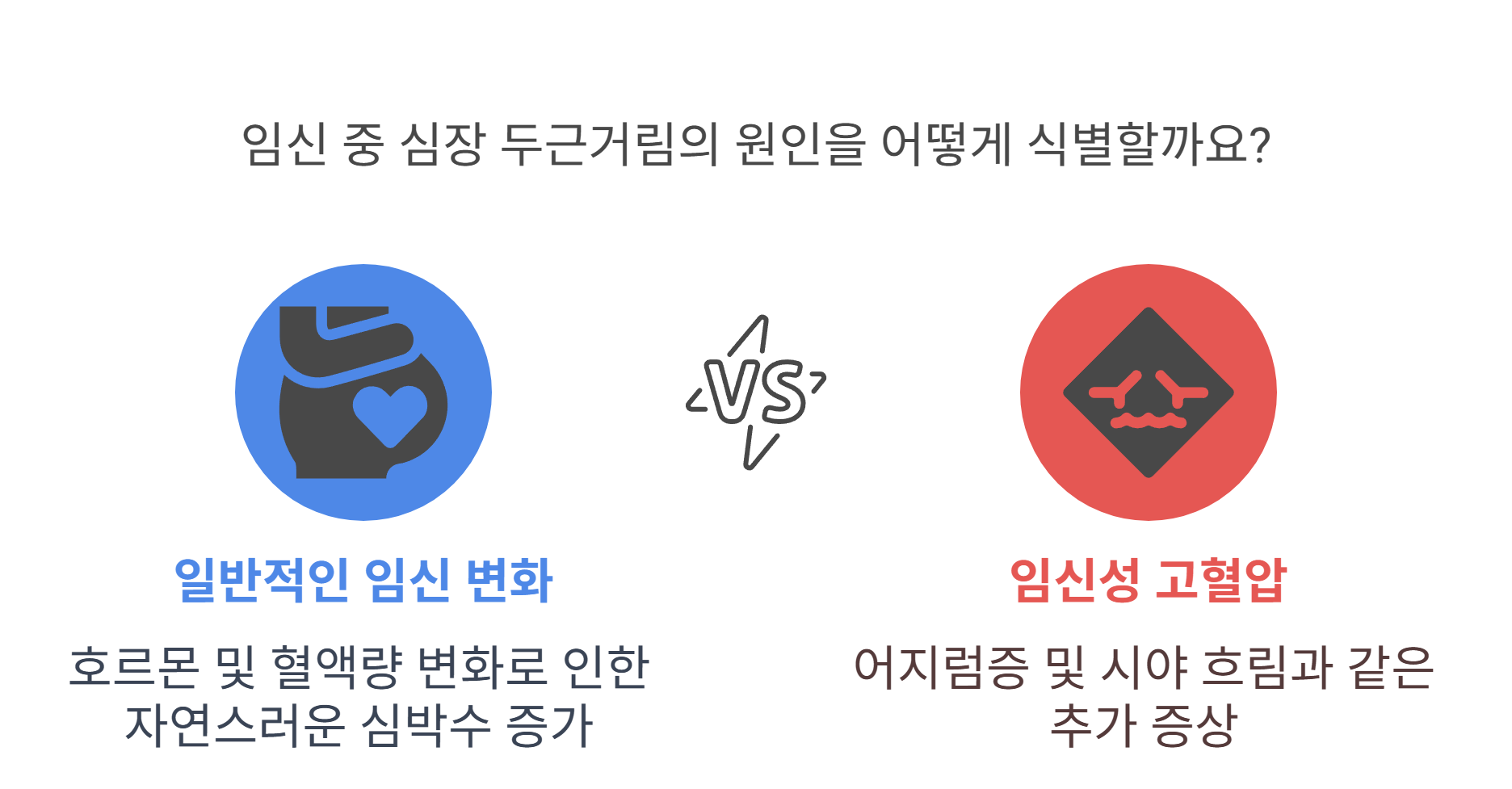 임신 중 심장이 쿵쾅! 무슨 증상인지 확인법