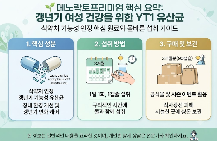 메노락토프리미엄
