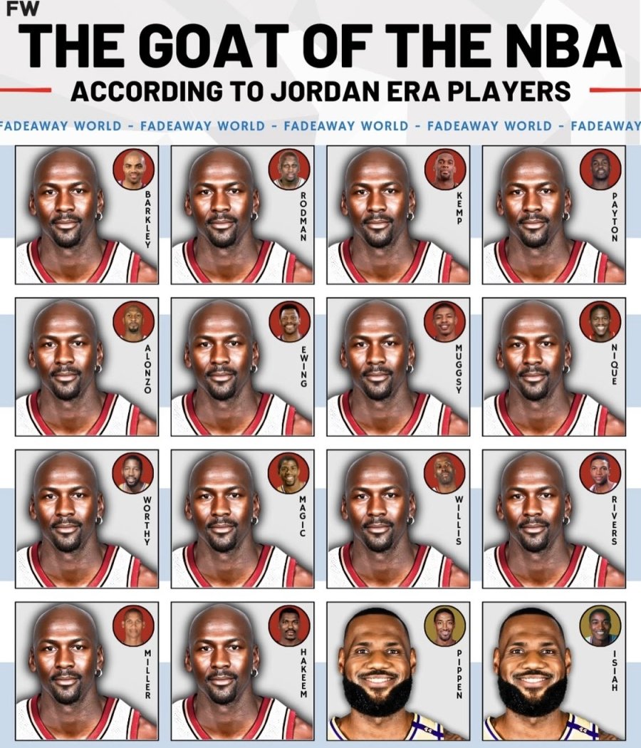 마이클조던 시대 선수들이 생각하는 NBA GOAT