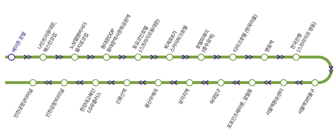 6001번-공항버스-노선도-공항방면