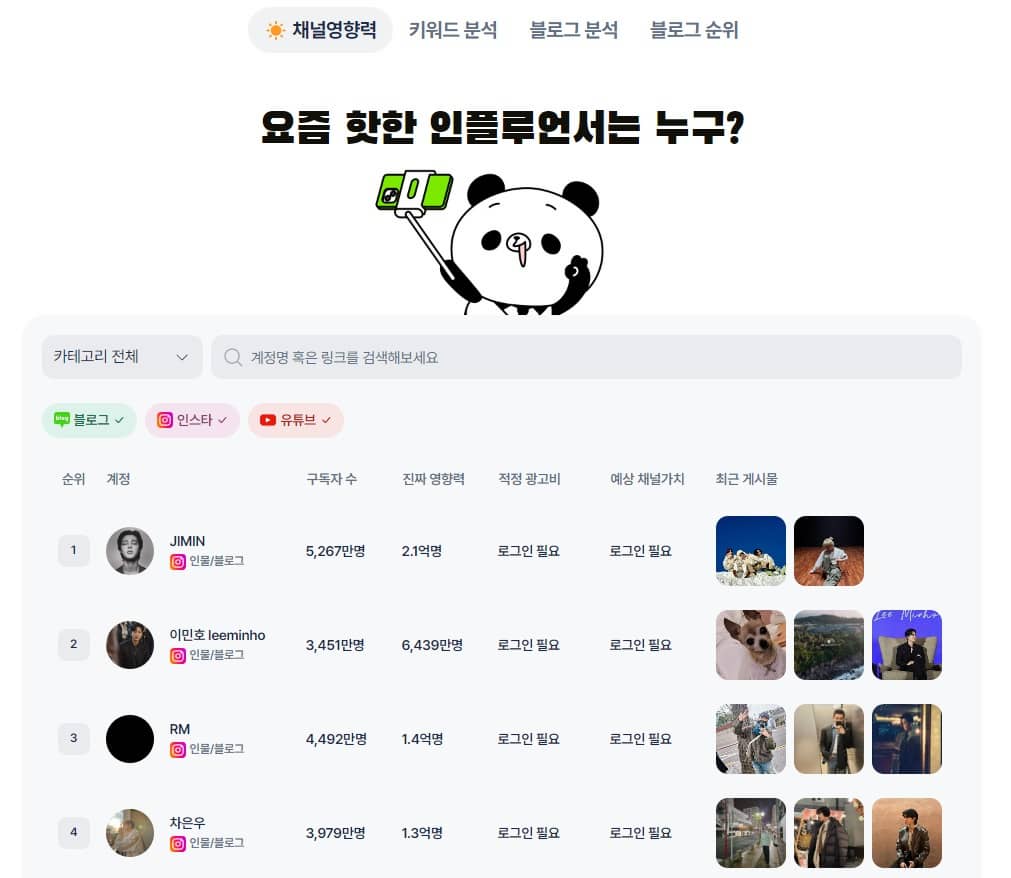 판다랭크