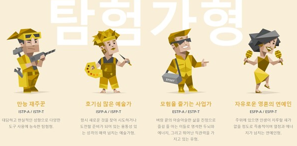 MBTI-무료-검사하기