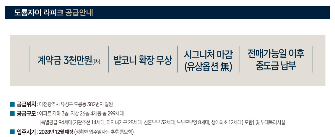 도룡자이라피크 분양 공급안내도