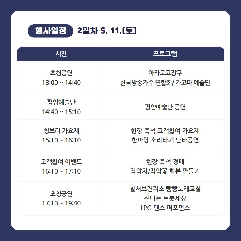 제2회 칠서 생태공원 청보리·작약축제 일정표