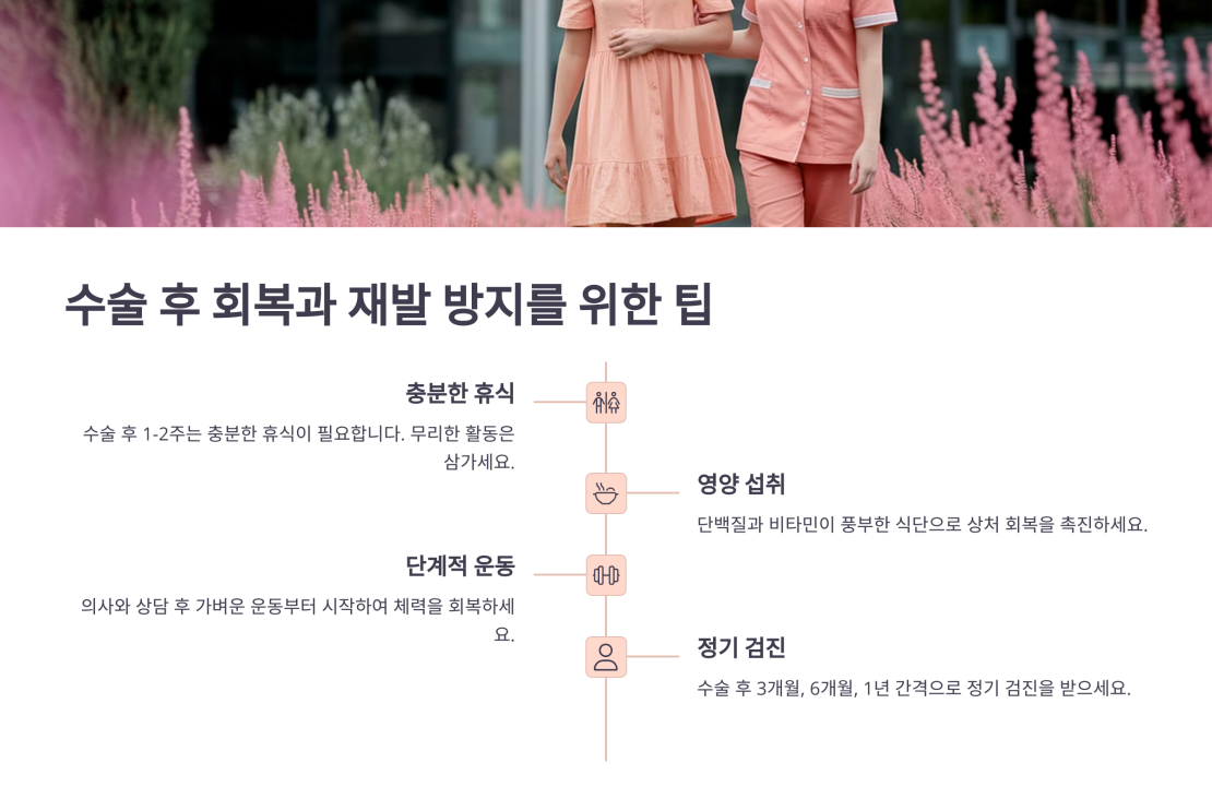난소 물혹 10