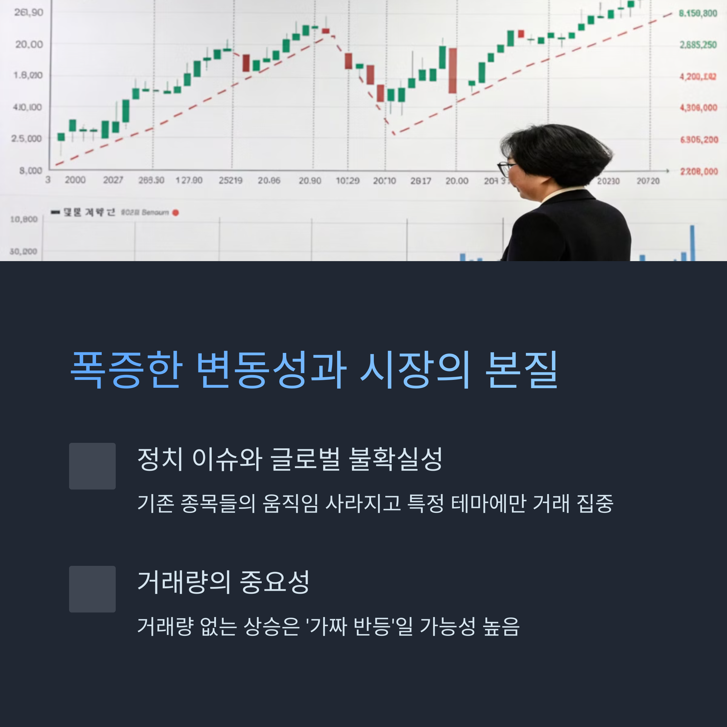 폭증한 변동성과 시장의 본질