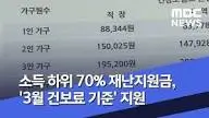 민생지원금-3차 