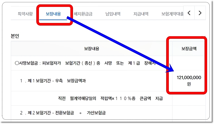 내가 가입한 삼성생명 무배당 삼성종신보험 보장내용